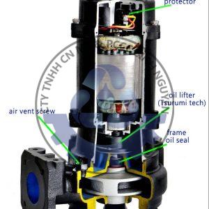 Máy Bơm Chìm Nước Thải CNP 65WQ30-25-5.5(I)
