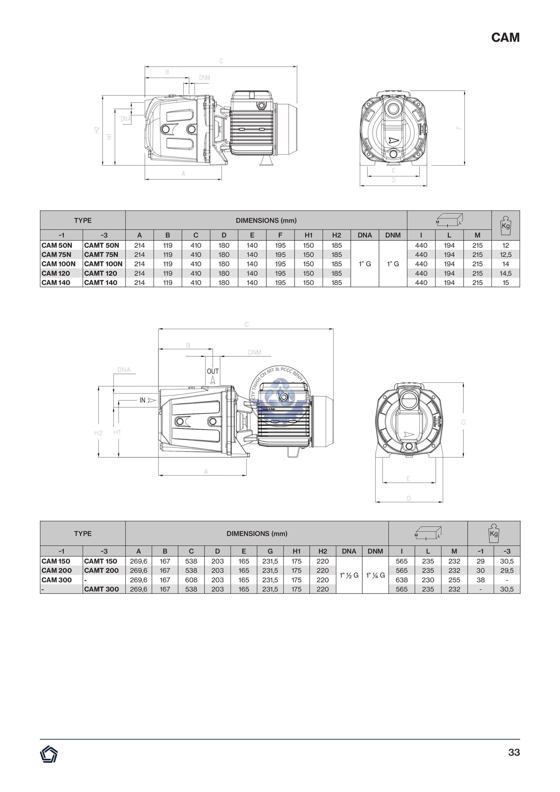 CAM-50HZ-hình ảnh-3