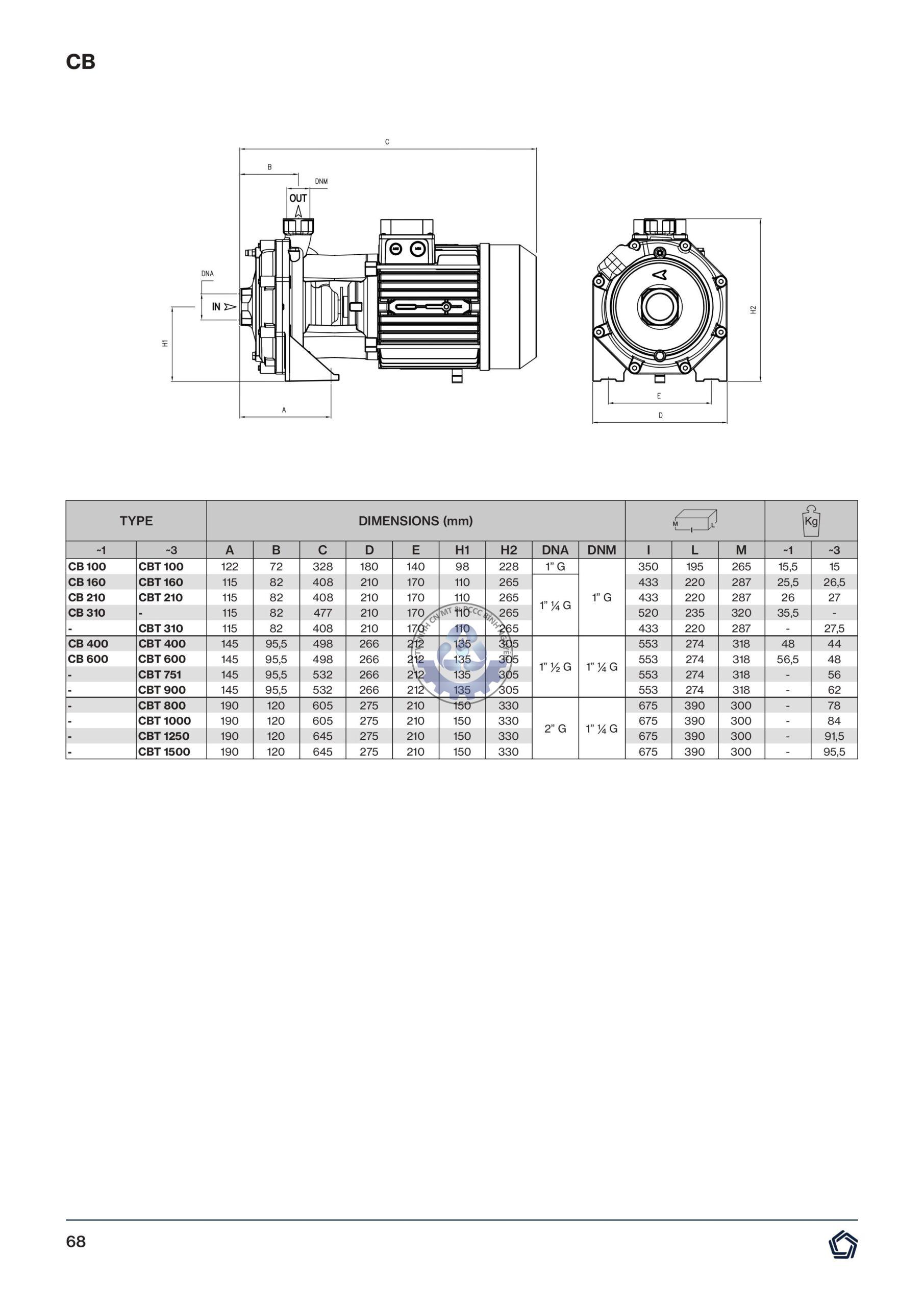 CB-50HZ-1-hình ảnh-4