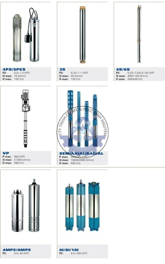 279290150_469048095015503_5512079431633992354_n