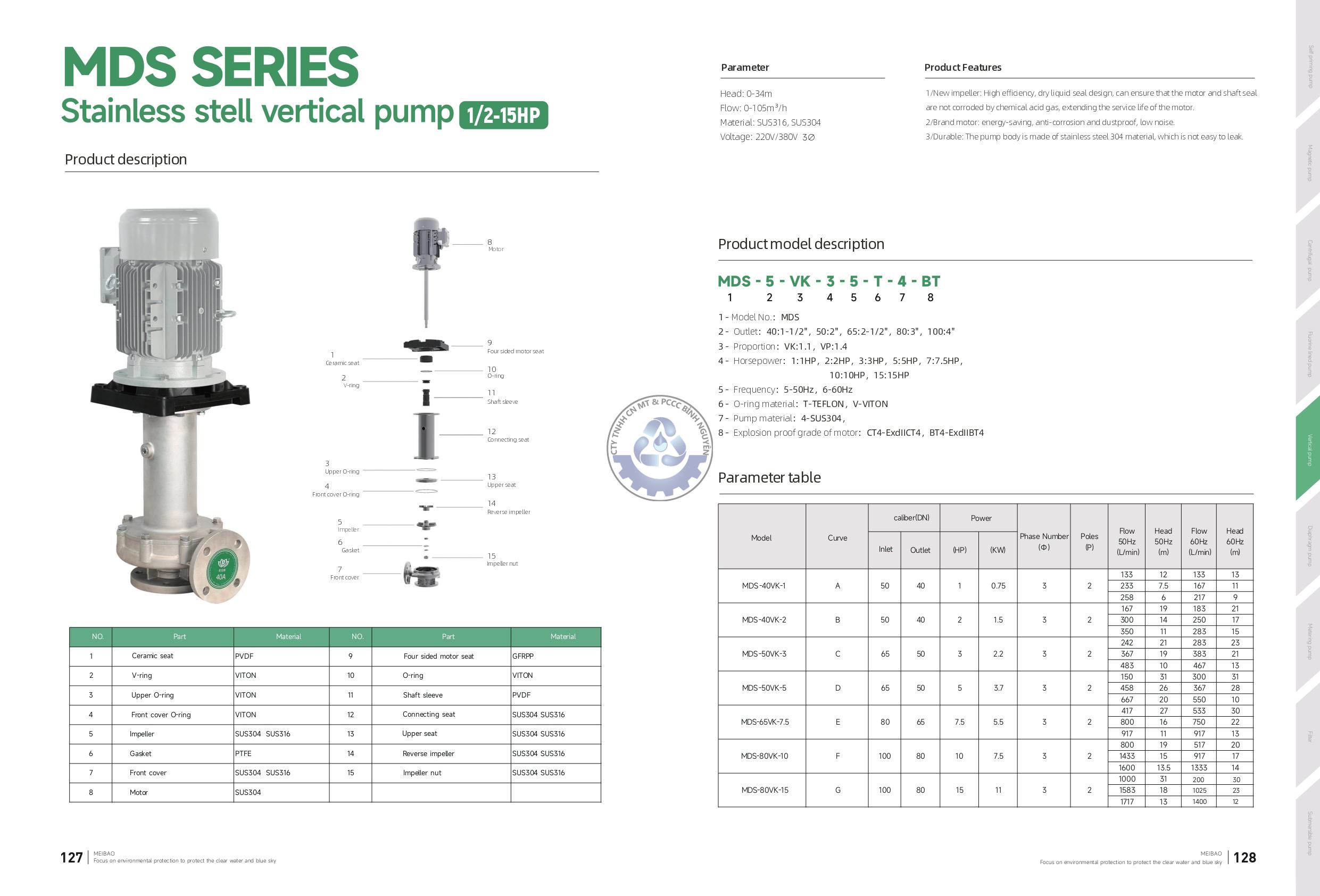 Meibao catalog 5.17_page-0068