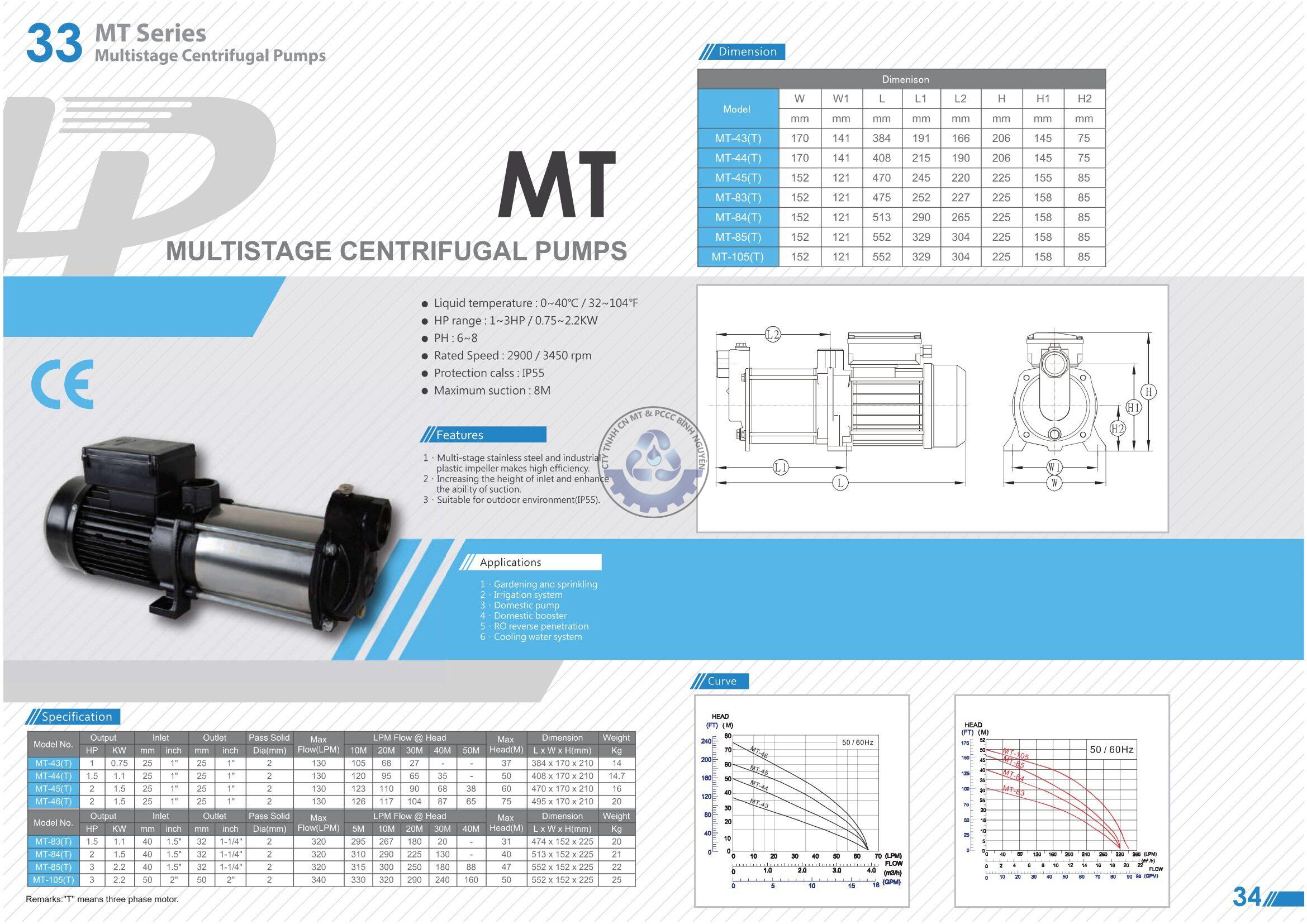 mt-series-2-1746364615