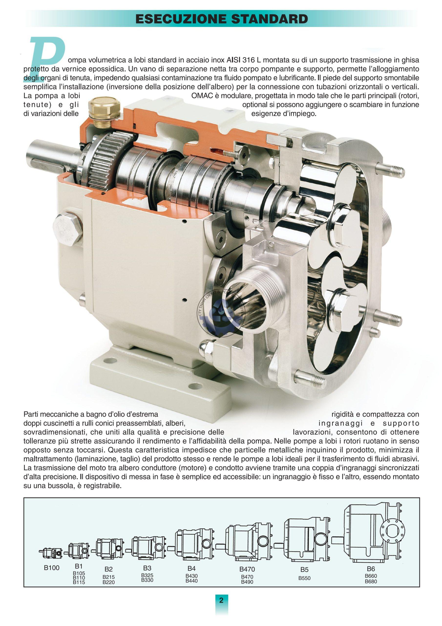 series-B-standard-execution-pump-hình ảnh-1