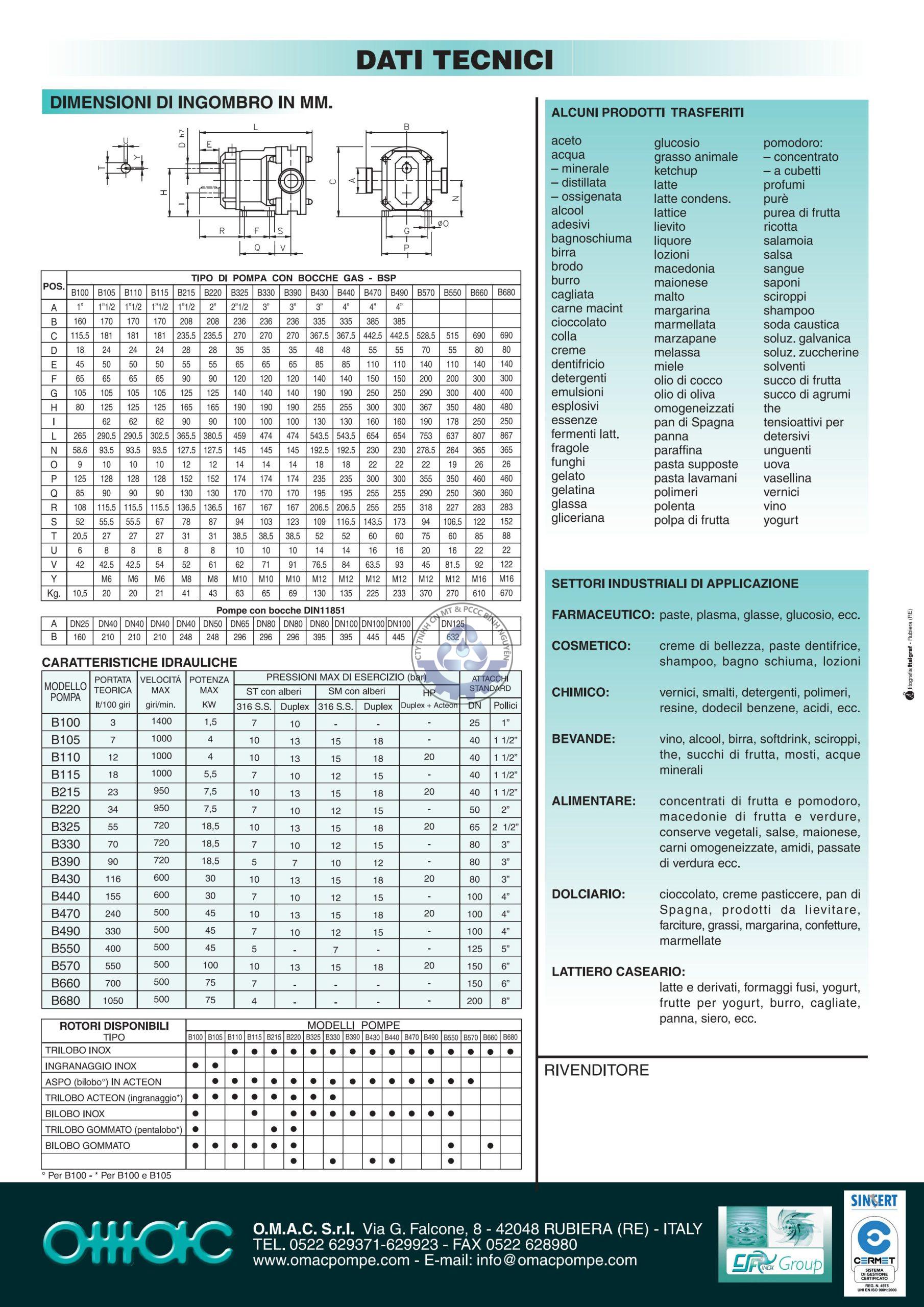 series-B-standard-execution-pump-hình ảnh-7