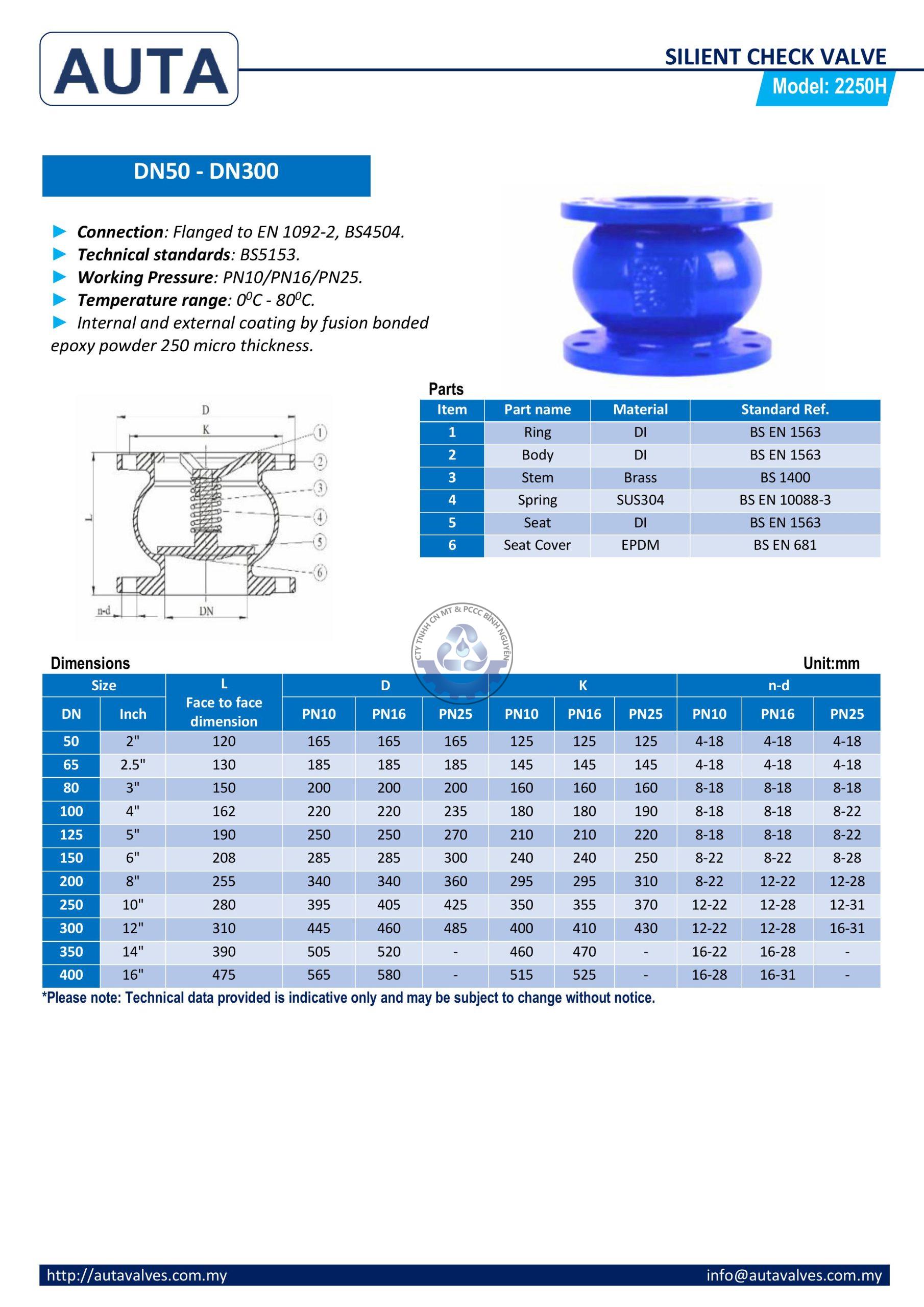 2024. AUTA CATALOG NEW-hình ảnh-11
