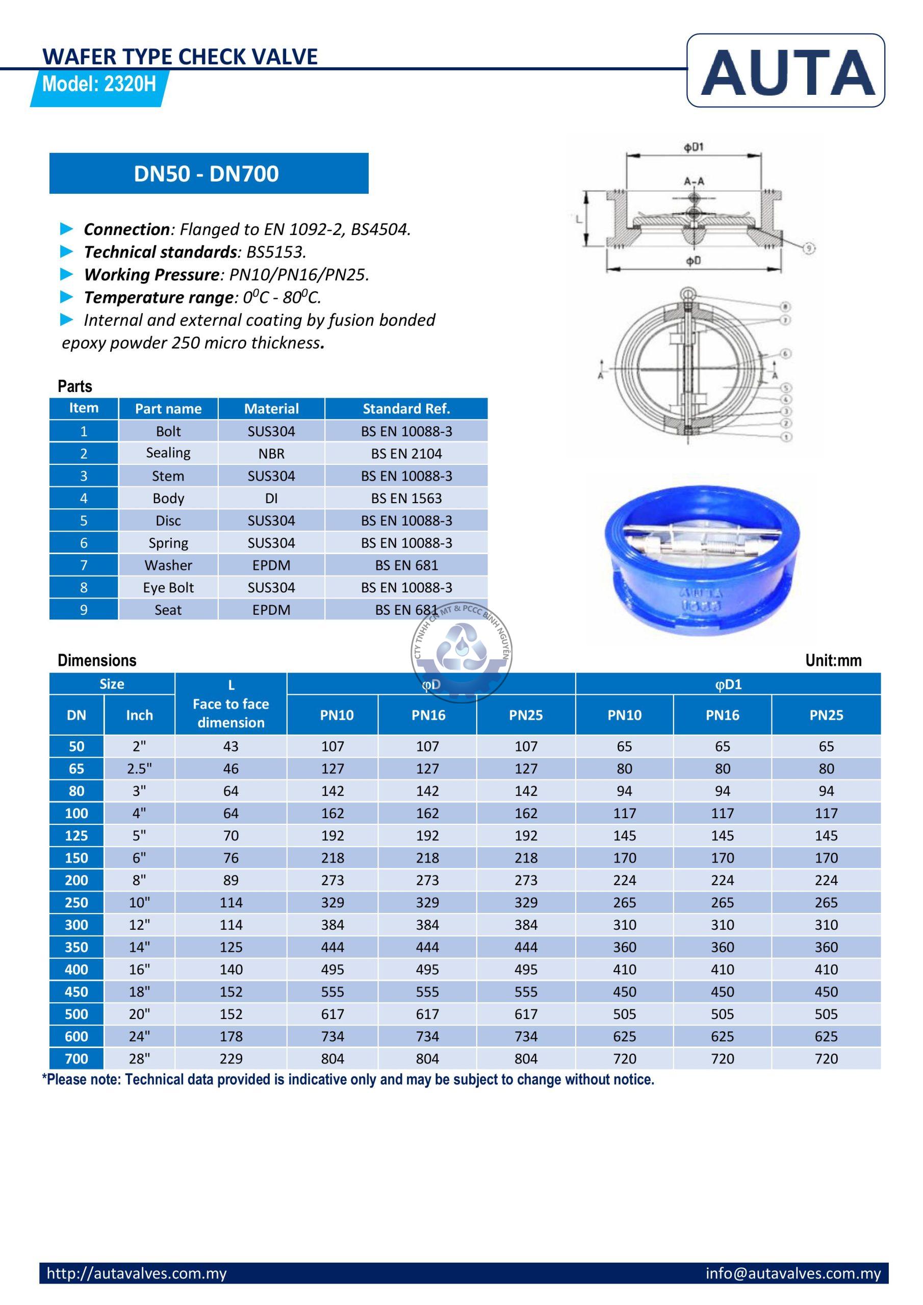 2024. AUTA CATALOG NEW-hình ảnh-12