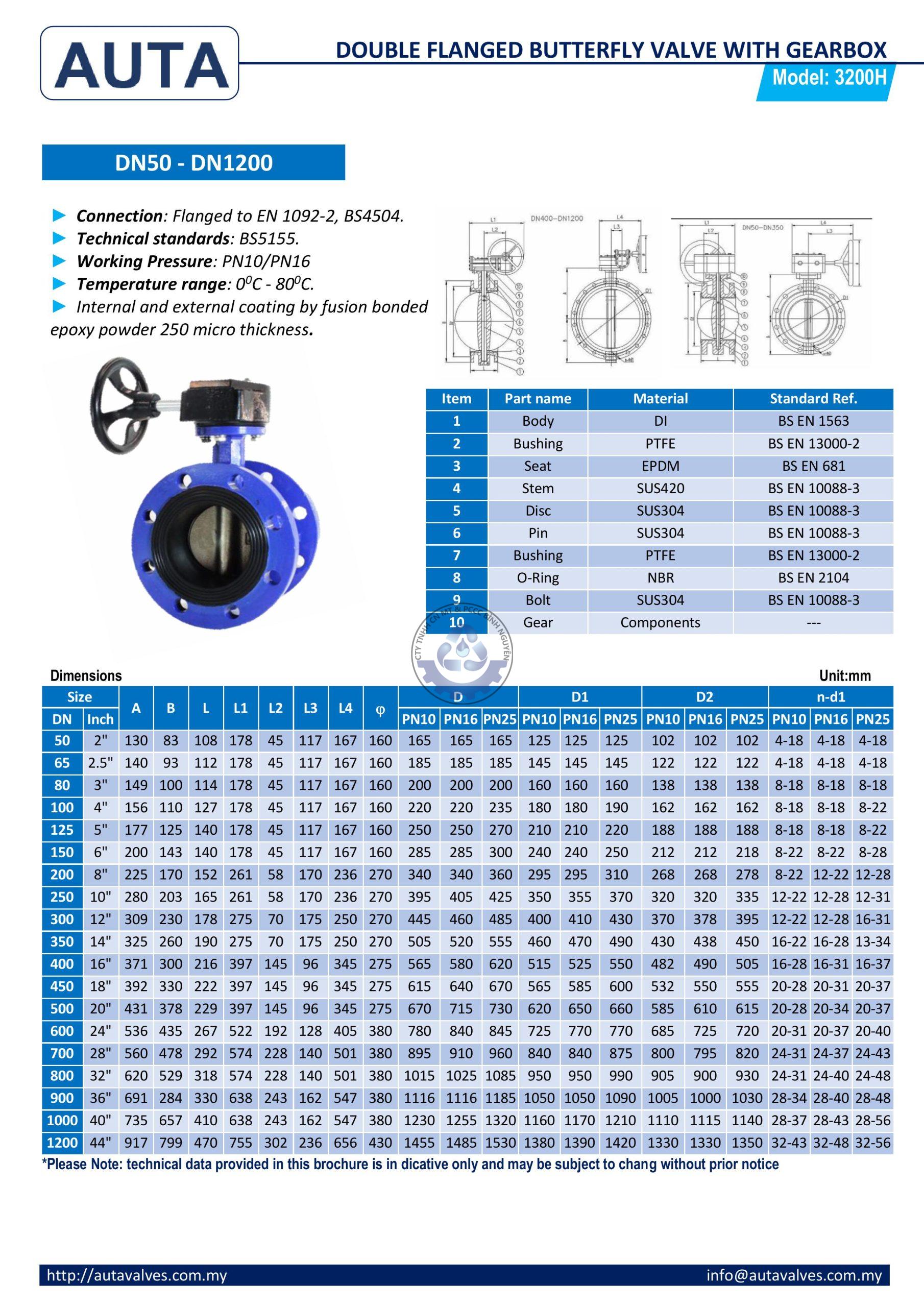 2024. AUTA CATALOG NEW-hình ảnh-17