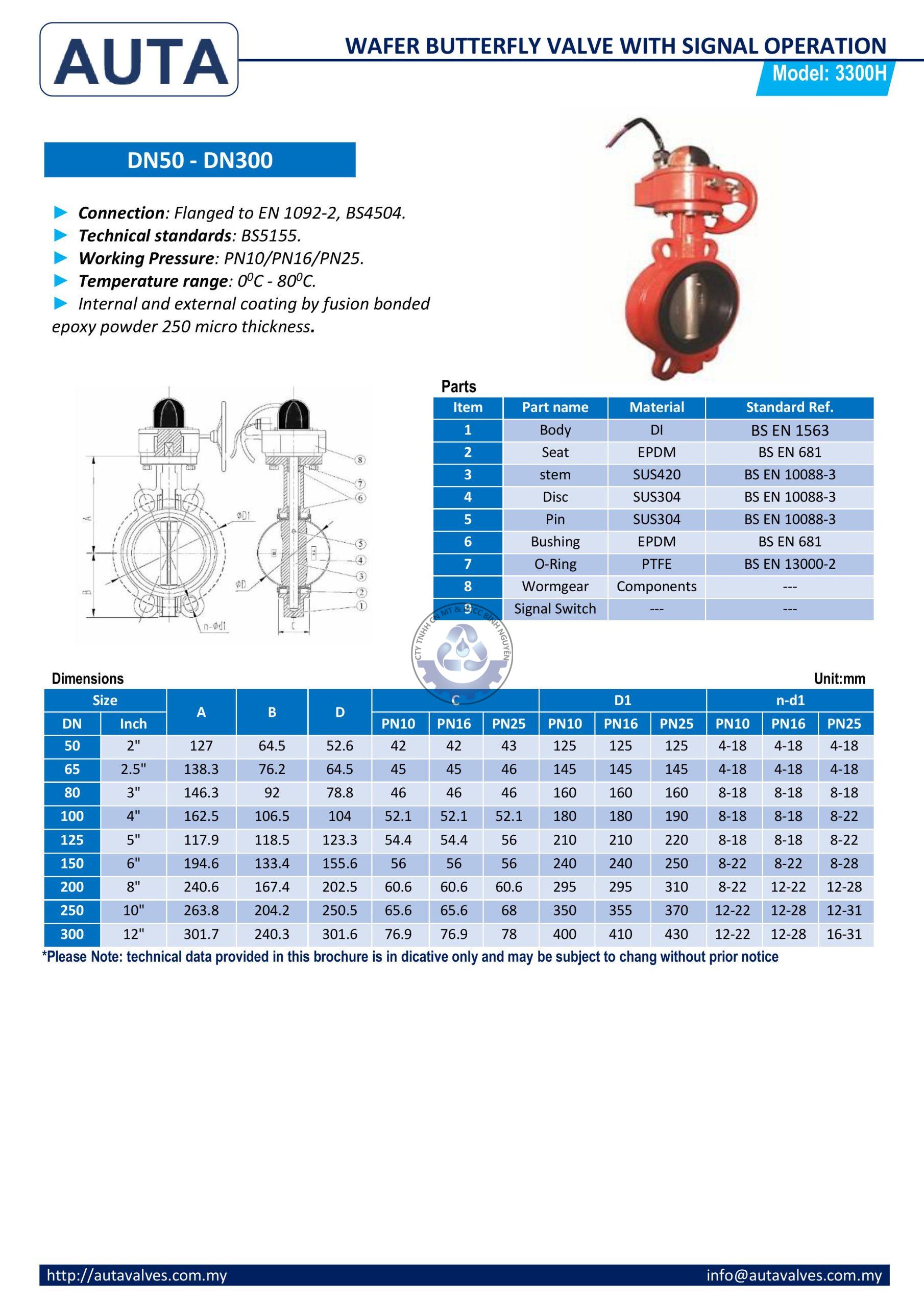 2024. AUTA CATALOG NEW-hình ảnh-19