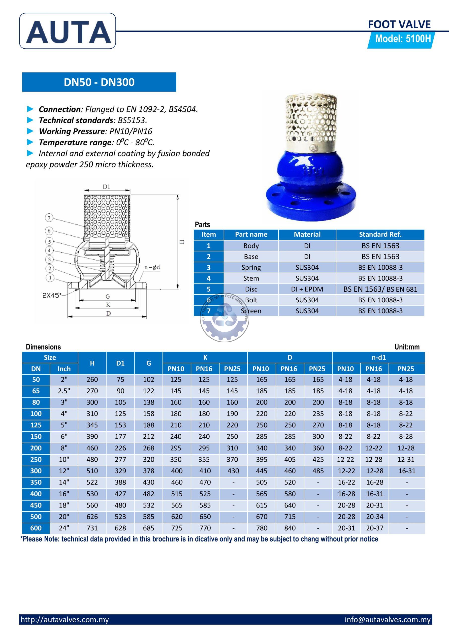 2024. AUTA CATALOG NEW-hình ảnh-21