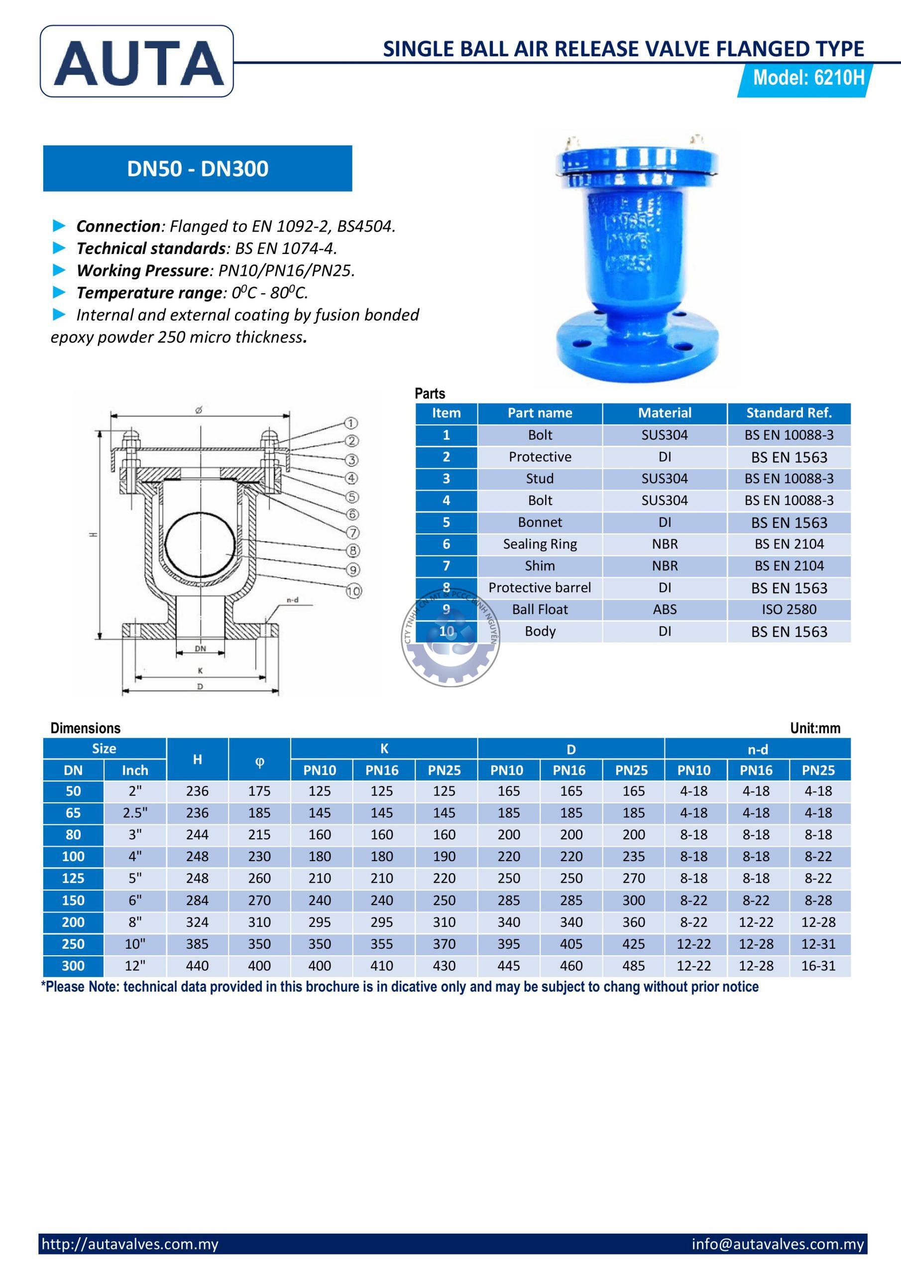 2024. AUTA CATALOG NEW-hình ảnh-23