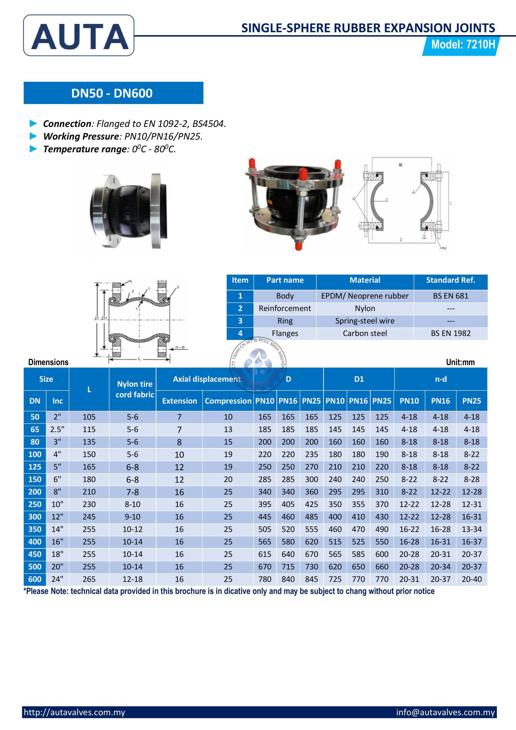 2024. AUTA CATALOG NEW-hình ảnh-29