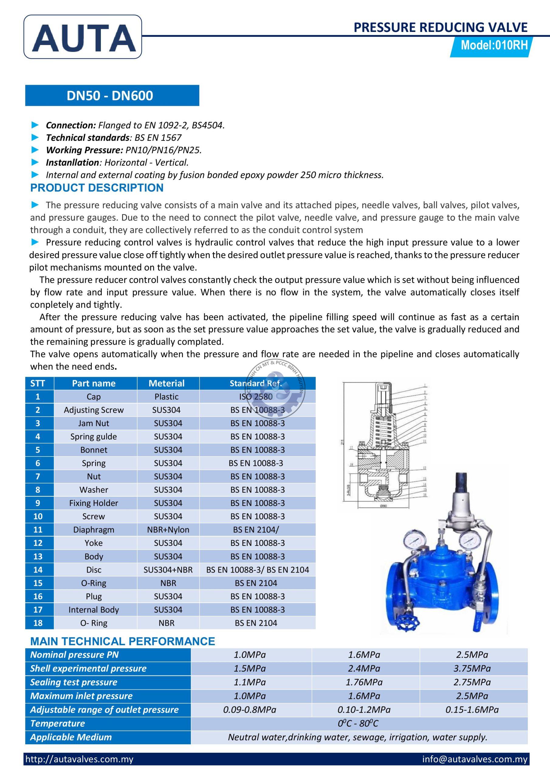 2024. AUTA CATALOG NEW-hình ảnh-33