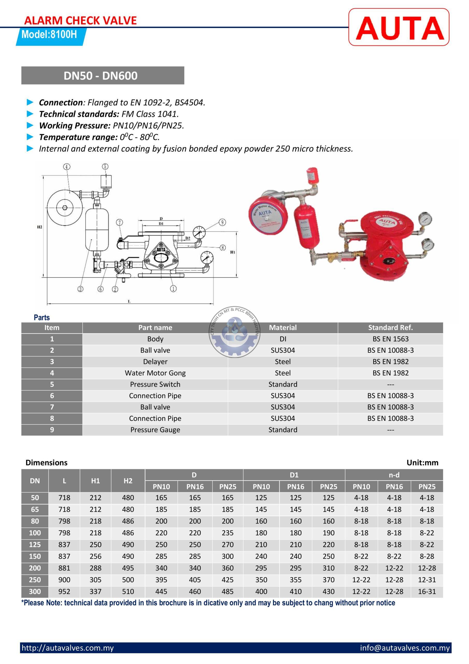 2024. AUTA CATALOG NEW-hình ảnh-44