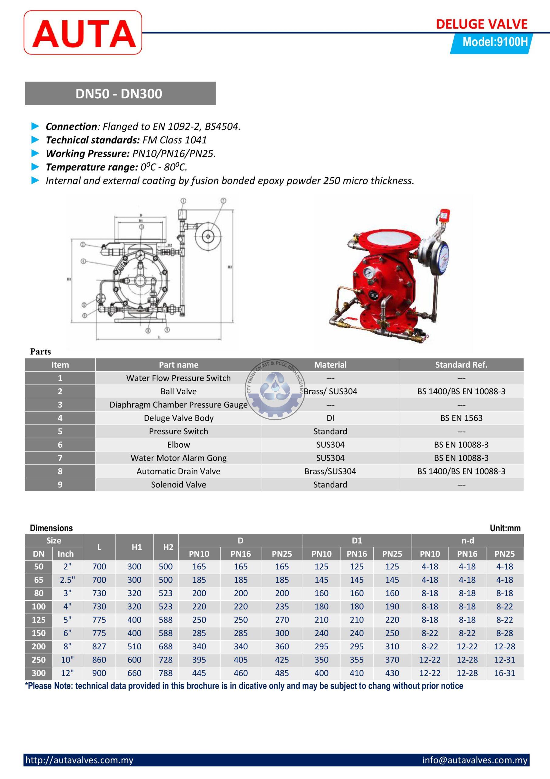 2024. AUTA CATALOG NEW-hình ảnh-45