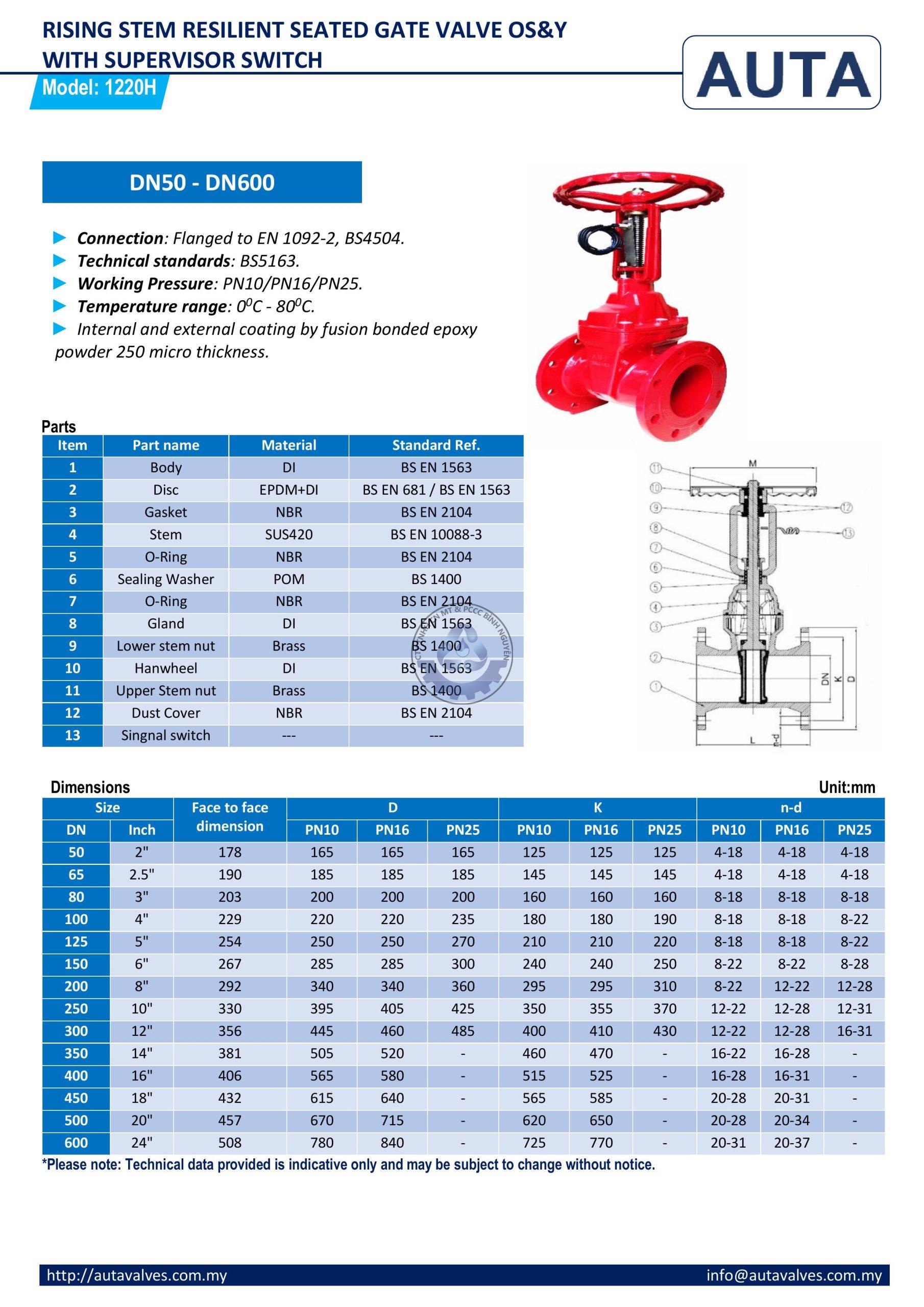 2024. AUTA CATALOG NEW-hình ảnh-8